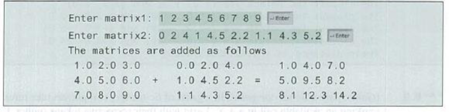 Chapter 8, Problem 8.5PE, (Algebra: add two matrices) Write a method to add two matrices. The header of the method is as 
