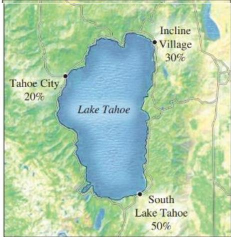 Chapter 11.1, Problem 45E, Store location two competitive pet shops want to open stores at Lake Tahoe, where there are 