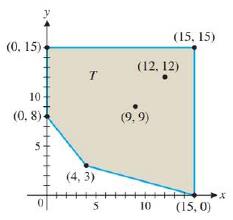 Chapter 5.3, Problem 14E, In Problems 13-16, graph the constant-cost lines through 9,9 and 12,12. Use a straightedge to 