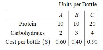 Chapter 6.4, Problem 35E, In Problems 33-38, construct a mathematical model in the form of a linear programming problem. (The 