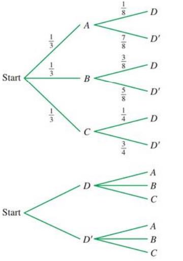 Chapter 8.4, Problem 30E, In Problems 29 and 30, use the probabilities in the first tree diagram to find the probability of 