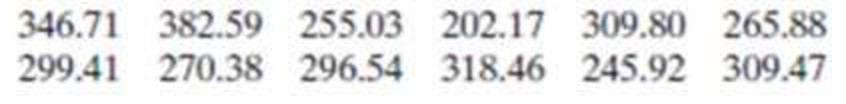 Chapter 11.1, Problem 7E, Performing a Sign Test In Exercises 722, (a) identify the claim and state H0 and Ha. (b) find the 