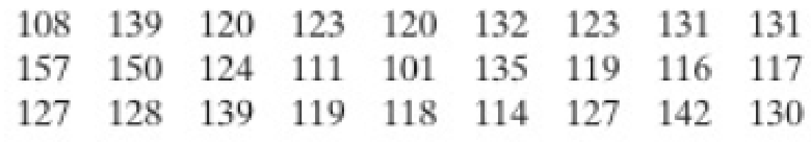 Chapter 2, Problem 1CQ, The data set represents the numbers of minutes a sample of 27 people exercise each week. (a) 