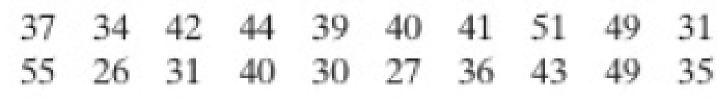 Chapter 2, Problem 2.1.2RE, In Exercises 1 and 2, use the data set, which represents the overall average class sizes for 20 