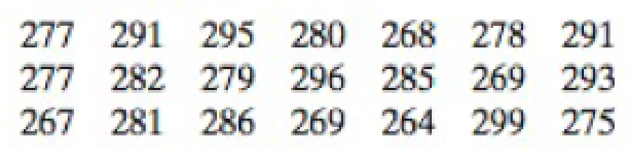 Chapter 2.4, Problem 16E, Finding Sample Statistics In Exercises 15 and 16, find the range, mean, variance, and standard 