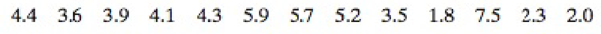 Chapter 6.2, Problem 40E, In Exercise 38, does it seem possible that the population mean could be within 10% of the sample 