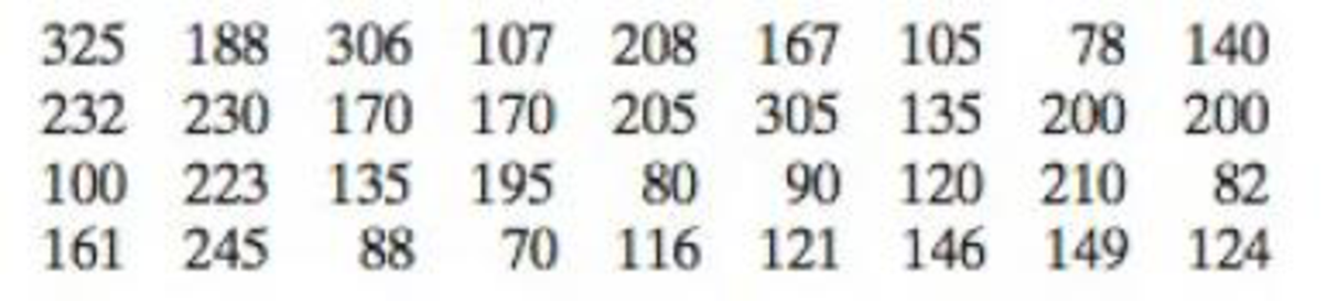 Chapter 7.2, Problem 35E, Hypothesis Testing Using a P-Value In Exercises 3136, (a) identify the claim and state H0 and Ha. , example  2