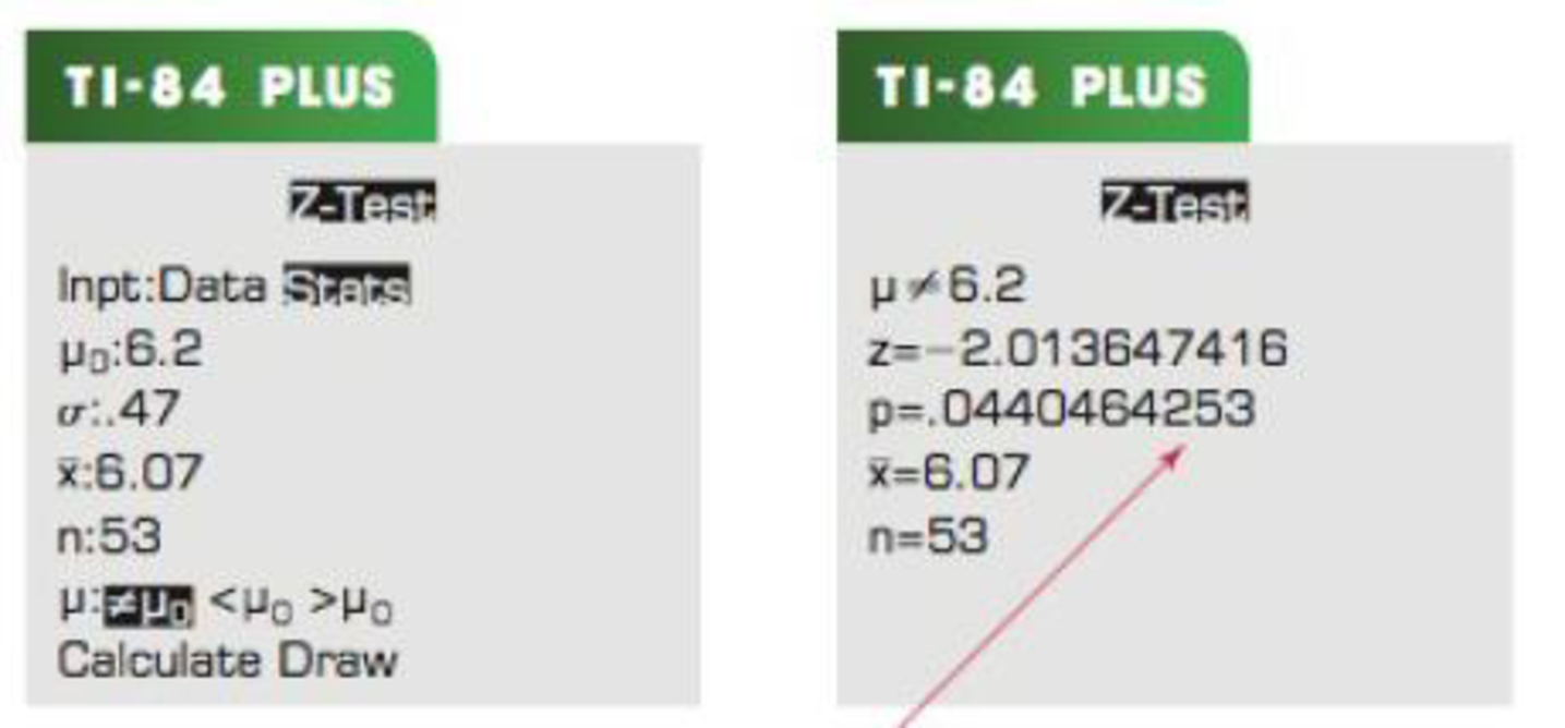 Chapter 7.2, Problem 6TY, Repeat Example 6 using a level of significance of  = 0 01. EXAMPLE 6 Using Technology to Find a 