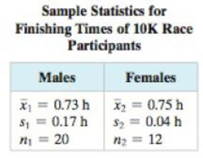 Chapter 8.2, Problem 23E, Constructing Confidence Intervals for 1  2 When the sampling distribution for x1x2 is approximated 