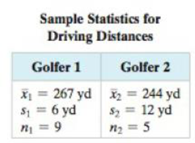 Chapter 8.2, Problem 24E, Constructing Confidence Intervals for 1  2 When the sampling distribution for x1x2 is approximated 