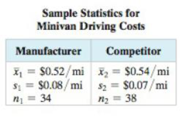 Chapter 8.2, Problem 2TY, A manufacturer claims that the mean driving cost per mile of its minivans is less than that of its 