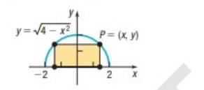 Chapter 1.6, Problem 8AYU, A rectangle is inscribed in a semicircle of radius 2. See the figure. Let P=(x,y) be the point in 