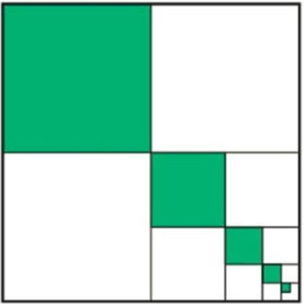 Chapter 11.3, Problem 96AYU, Look at the figure. What fraction of the square is eventually shaded if the indicated shading 