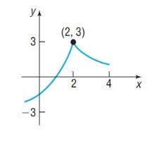 Chapter 13.1, Problem 17AYU, 
	 

 