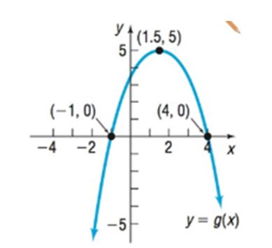 Chapter 2.5, Problem 4AYU, (a) g( x )0 (b) g( x )0 