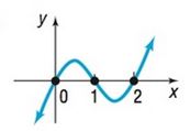 Chapter 3.1, Problem 73AYU, In Problems 73-76, construct a polynomial function that might have the given graph. (More than one 