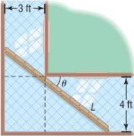 Chapter 6.3, Problem 110AYU, Carrying a Ladder around a Corner Two hallways, one of width 3 feet, the other of width 4 feet, meet 