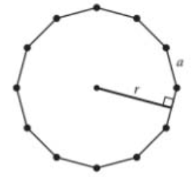 Chapter 6.5, Problem 109AYU, Area of a Dodecagon Part I A regular dodecagon is a polygon with 12 sides of equal length. See the 
