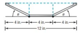 Chapter 6.6, Problem 96AYU, Constructing a Rain Gutter A rain gutter is to be constructed of aluminum sheets 12 inches wide. 