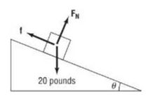 Chapter 8.4, Problem 91AYU, Static Friction A 20-pound box sits at rest on a horizontal surface, and there is friction between 