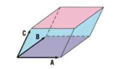 Chapter 8.7, Problem 55AYU, Volume of a Parallelepiped A parallelepiped is a prism whose faces are all parallelograms. Let 