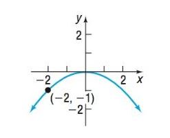 Chapter 9.2, Problem 16AYU, In Problems 13-20, the graph of a parabola is given. Match each graph to its equation. (A) y 2 =4x  