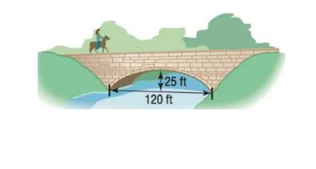 Chapter 9.2, Problem 75AYU, Parabolic Arch Bridge A bridge is built in the shape of a parabolic arch. The bridge has a span of 