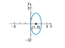 Chapter 9.3, Problem 41AYU, In Problems 39-42, write an equation for each ellipse.
  
 