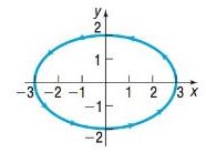 Chapter 9.7, Problem 37AYU, In Problems 35-38, find parametric equations that define the curve shown.
     


 