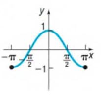 Chapter F.2, Problem 41AYU, In Problems 33-44, the graph of an equation is given. (a) Find the intercepts. (b) Indicate whether 
