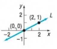 Chapter F.3, Problem 39AYU, In Problems 39-46, find an equation of the line L . 