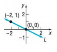 Chapter F.3, Problem 40AYU, In Problems 39-46, find an equation of the line L . 
