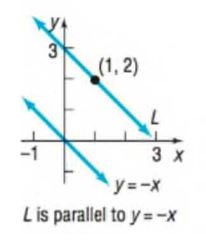 Chapter F.3, Problem 44AYU, In Problems 39-46, find an equation of the line L.


 (
44
.
)










 