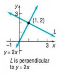 Chapter F.3, Problem 45AYU, In Problems 39-46, find an equation of the line L . 