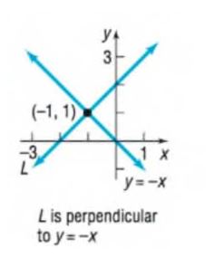 Chapter F.3, Problem 46AYU, In Problems 39-46, find an equation of the line L . 