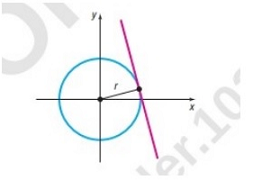 Chapter F.4, Problem 54AYU, 54. The tangent line to a circle may be defined as the line that intersects the circle in a single 