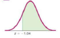 Chapter 6.2, Problem 10BSC, Standard Normal Distribution. In Exercises 9-12, find the area of the shaded region. The graph 