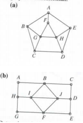 Chapter 10, Problem 7RE, Determine, with reason, whether each of the following graphs is Hamiltonian. 