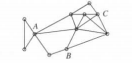 Chapter 10.1, Problem 7E, 7. (a) Is there an Eulerian trail from A to B in the graph shown? If yes, find one; if not, explain 