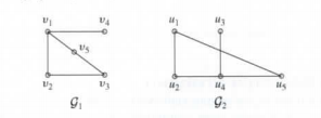 Chapter 10.3, Problem 8E, 8. (a) [BB] Find the adjacency matrices  and  of the graphs and shown.

(b) [BB] Explain why the 