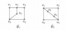 Chapter 10.3, Problem 9E, 9. Repeat Exercise 8 for the graphs  and  shown. For , take the function defined by



 