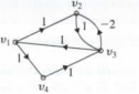 Chapter 11.2, Problem 24E, [BB] Apply the original form of Dijkstras algorithm to determine the lengths of shortest paths from 