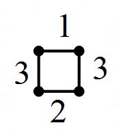 Chapter 12.3, Problem 2TFQ, 2. If Kruskal’s algorithm is applied to we might end up with.
 , example  1