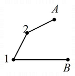 Chapter 12.5, Problem 9TFQ, 9. Breadth-first search (see exercise 10) has assigned 1 and 2 shown. The next vertex to be labeled 