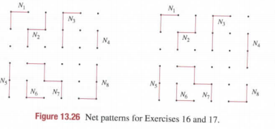 Chapter 13, Problem 16RE, 16. Draw the line-of-sight graph associated with the net pattern shown on the left in Fig. . 