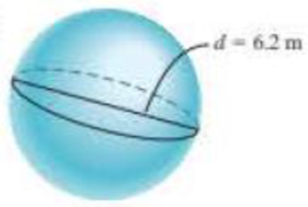Chapter 9.4, Problem 17E, Find the volume of the sphere. Use 3.14 for  in Exercises 1518 and round to the nearest hundredth in 