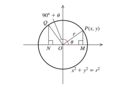 Chapter 5.3, Problem 110E, In the figure, show that triangles POM and QON are congruent. a. Find coordinates of the point Q. b. 