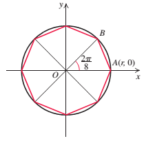 Chapter 7.3, Problem 47E, Exercises deal with a regular polygon.For n3, a regular n-gon is an n-sided polygon, all of whose 