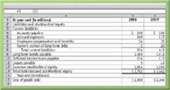 Chapter 9, Problem 9.22AE, LO 4, 5 (Learning Objectives 4, 5: Analyze current and long-term liabilities; evaluate debt-paying 