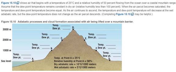 Chapter 15.8, Problem 4A, At what rate will the temperature of the rising air change? 